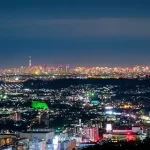八王子市
